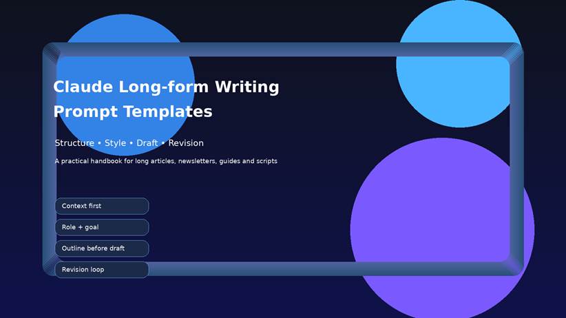 Claude 长文写作提示词模板大全封面图