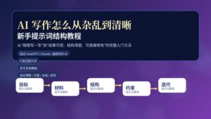 一张关于 AI 写作提示词结构教程的封面图,主题是帮助新手把杂乱的 AI 输出整理成清晰可控的内容