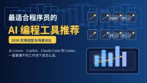 蓝色科技风封面图,主题为“最适合程序员的 AI 编程工具推荐”,包含 Cursor、Copilot、Claude Code、Codex 等 AI 编程工具的选型概念元素。