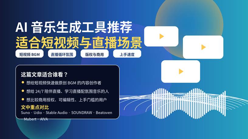 蓝色科技风封面图，主题为 AI 音乐生成工具推荐，适合短视频与直播场景。