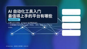 蓝色科技感封面图，主题为 AI 自动化工具入门，展示不同自动化平台的入门路线与应用场景。