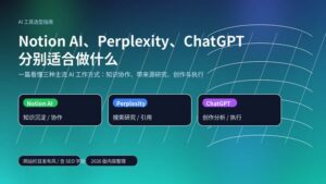 Notion AI、Perplexity 与 ChatGPT 三款 AI 工具的定位对比封面图