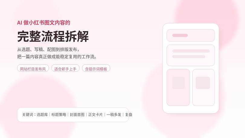 粉白色风格的封面图，主题为 AI 做小红书图文内容的完整流程拆解，展示选题、写稿、配图和发布流程。