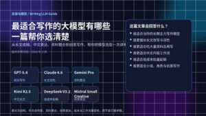 一张展示 GPT-5.4、Claude、Gemini、Kimi、DeepSeek 和 Mistral 写作选型路线的大模型对比封面图