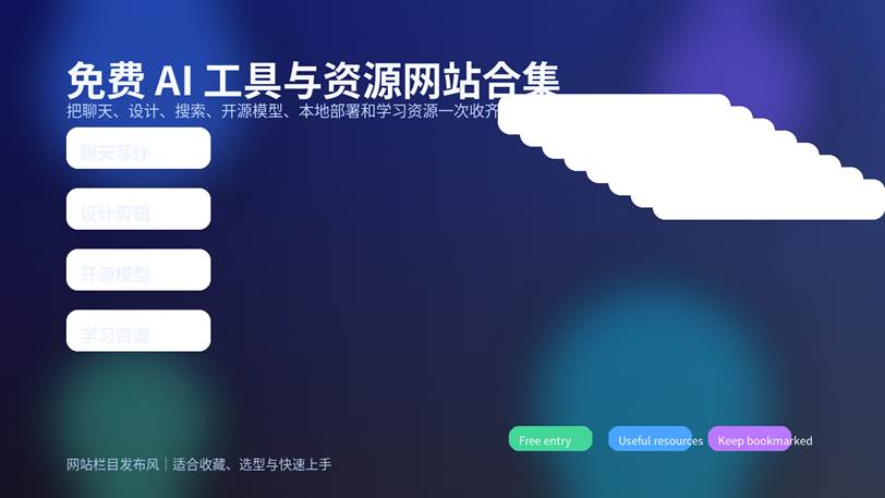 免费 AI 工具与资源网站合集封面图，展示聊天写作、设计剪辑、开源模型和学习资源四类入口