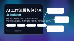 一张蓝紫色科技风封面图，主题为 AI 工作流模板包分享，画面包含选题研究、内容生成、改写分发等工作流节点。