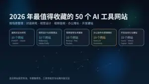 2026 年最值得收藏的 50 个 AI 工具网站