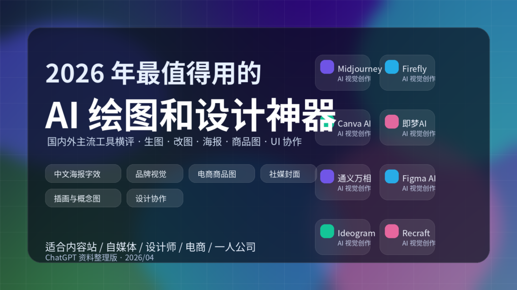 2026年最值得用的AI绘图和设计神器封面图，展示国内外主流 AI 图像生成与设计工具主题视觉