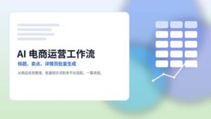 蓝色科技风电商运营封面，突出 AI、电商标题、卖点和详情页批量生成主题