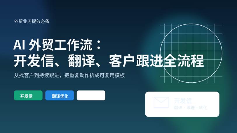 AI 外贸工作流教程封面图，主题涵盖开发信、翻译和客户跟进