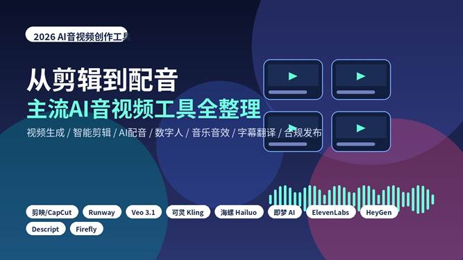从剪辑到配音主流AI音视频工具全整理封面图