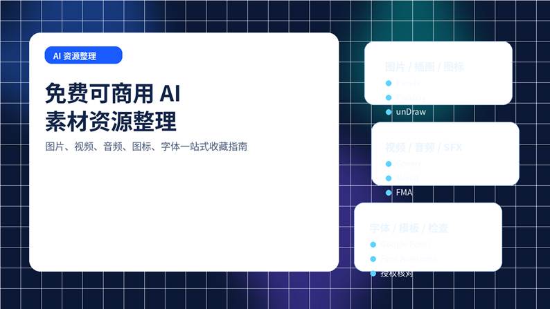 免费可商用 AI 素材资源整理封面图，展示图片、视频、音频、字体等资源分类