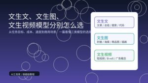文生文、文生图、文生视频模型选择指南封面图