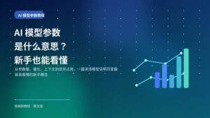 蓝绿渐变科技风封面，展示 AI 模型参数、折线图和柱状图元素。