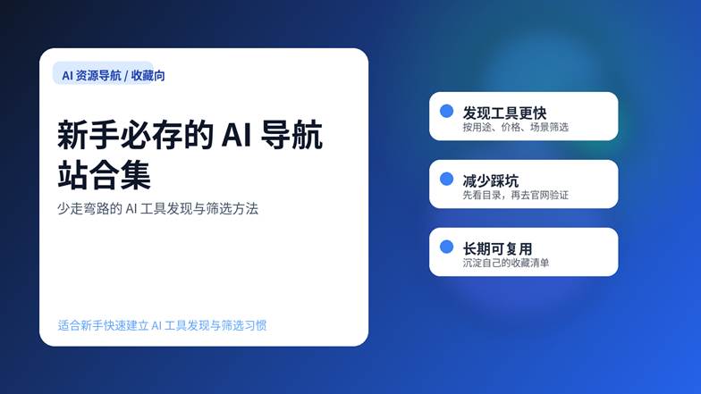 蓝色科技风封面图，标题为新手必存的 AI 导航站合集