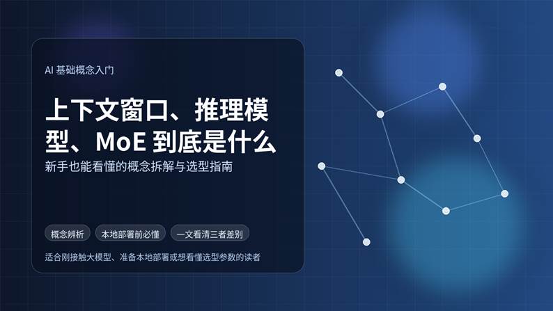 蓝色科技感背景上的 AI 概念封面，主题为上下文窗口、推理模型与 MoE 的区别