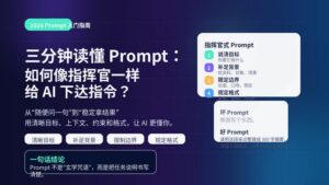 三分钟读懂 Prompt：像指挥官一样给 AI 下达指令的封面图