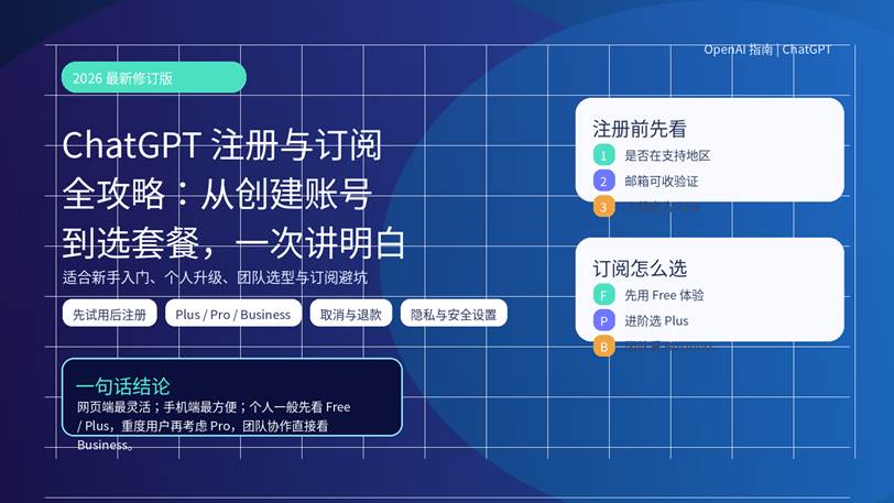 2026 版 ChatGPT 注册与订阅攻略封面图，展示从创建账号到选择套餐的完整路径