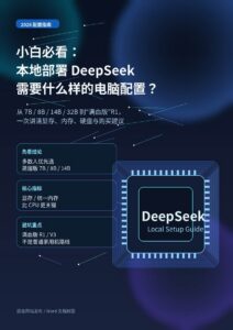 本地部署 DeepSeek 电脑配置指南封面,突出显存、内存与蒸馏模型选购思路