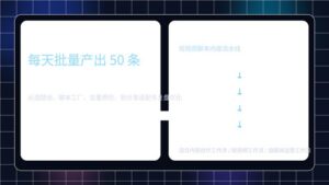 AI 批量短视频脚本工作流封面图，展示选题池、批量生成、去重提质和平台适配等核心环节