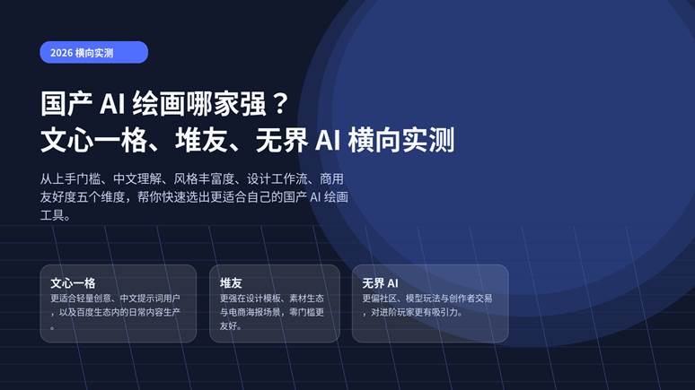 国产 AI 绘画工具横向实测封面图，比较文心一格、堆友、无界 AI 的定位与适用人群