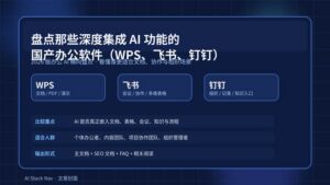 WPS、飞书、钉钉三款国产办公软件 AI 能力横向盘点封面图