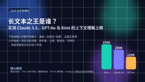Claude 3.5、GPT-4o 与 Kimi 长文本能力横向对比封面图
