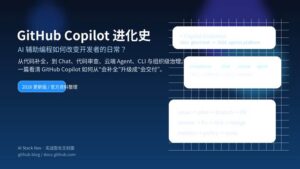 深色科技风封面，上有“GitHub Copilot 进化史”标题，以及从补全、Chat 到 Agent 的演进视觉元素。