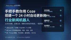 Coze 行业新闻机器人自动化工作流封面图