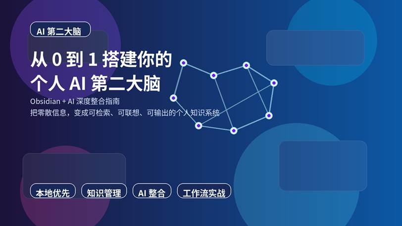 Obsidian 与 AI 深度整合的个人第二大脑封面图