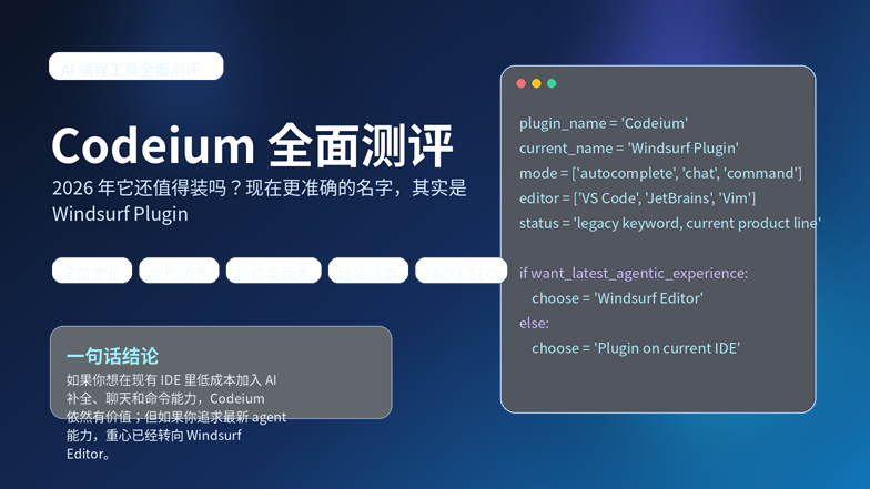 Codeium全面测评封面图，主题为 Codeium 在 2026 年已演变为 Windsurf Plugin