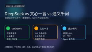 2026 年中文大模型横向测评封面图，展示 DeepSeek、文心一言、通义千问三大模型对比