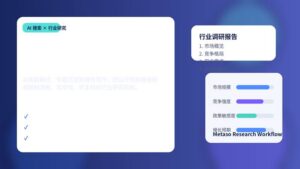 秘塔 AI 搜索行业调研报告实战指南封面图，展示 AI 搜索、结构化研究与报告输出流程