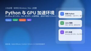Windows 与 Mac 的 Python GPU 加速环境配置示意图，包含 CUDA 与 MPS 路线