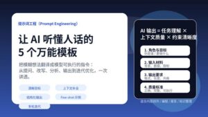 提示词工程 Prompt Engineering 5 个万能模板封面图