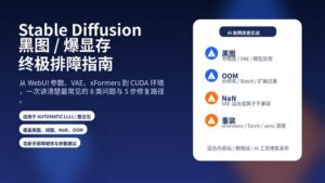 Stable Diffusion 黑图与显存溢出终极排障指南封面图