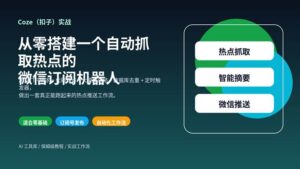 Coze 扣子自动抓取热点微信订阅机器人封面图