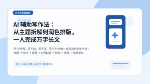 AI 辅助写作法：从主题拆解到润色排版，一人完成万字长文