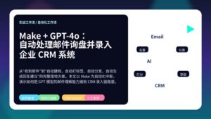 Make 与 GPT-4o 自动处理邮件询盘并同步企业 CRM 的流程封面图