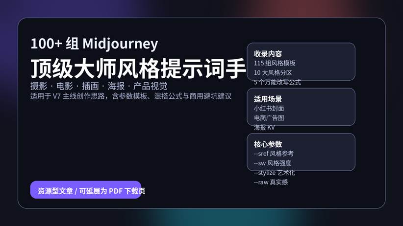 Midjourney 大师风格提示词手册封面图，展示摄影、电影、插画、海报等多种风格方向