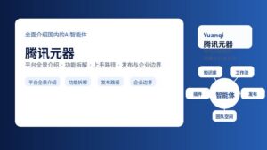 腾讯元器平台全景介绍封面图