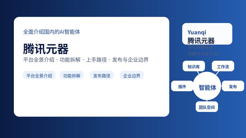 腾讯元器平台全景介绍封面图