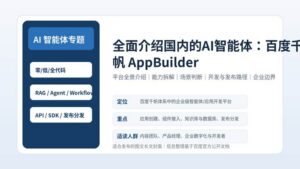 百度千帆 AppBuilder 全面介绍封面图