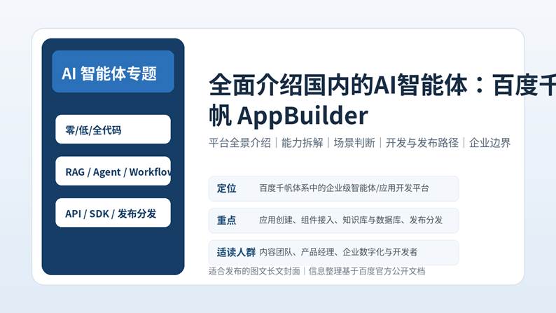 百度千帆 AppBuilder 全面介绍封面图