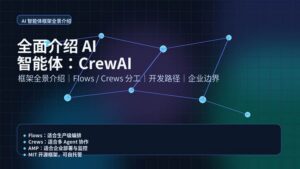 CrewAI 框架全景介绍封面图，展示 Flows、Crews 与企业部署能力