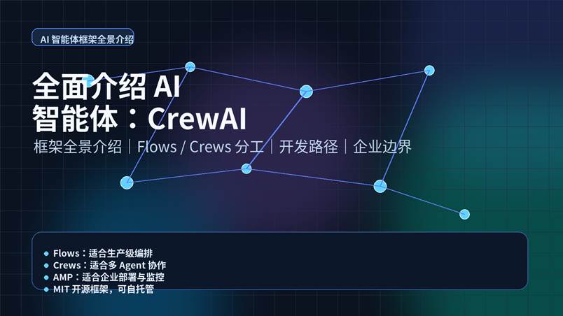 CrewAI 框架全景介绍封面图，展示 Flows、Crews 与企业部署能力