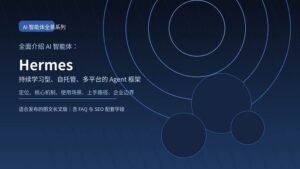 Hermes Agent 全面介绍封面图，展示持续学习型 AI 智能体框架的核心定位
