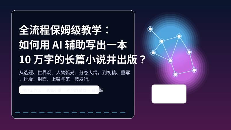 AI 辅助长篇小说写作与出版流程封面图，包含第二大脑、写作工作流与自出版元素