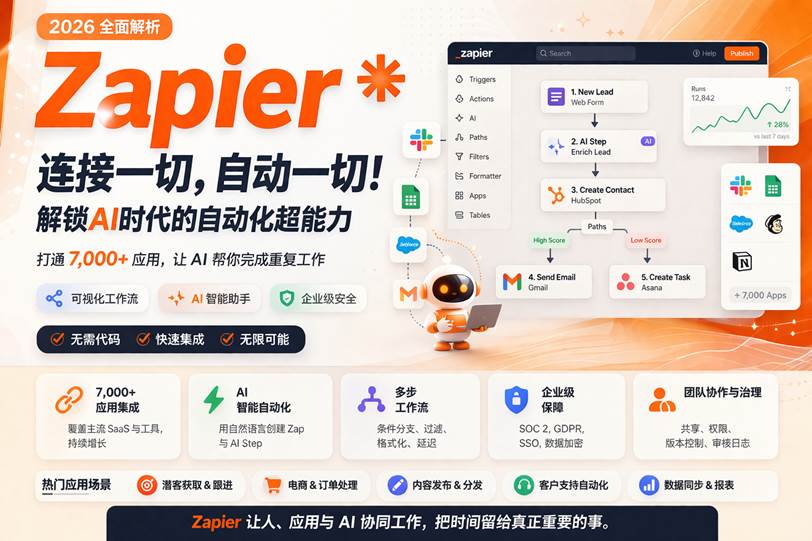Zapier 自动化工作流与 AI Agents 平台封面图