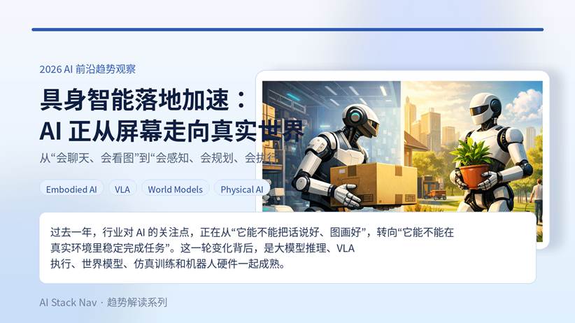具身智能趋势解读封面图：机器人在工厂搬运箱体、在现实生活中执行任务，象征 AI 正从屏幕走向真实世界